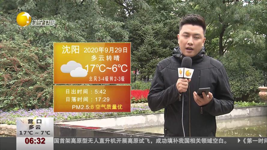 抚顺天气现在适合穿什么衣服?今日抚顺天气情况-图3 抚顺天气现在适合穿什么衣服?今日抚顺天气情况-图3