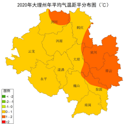 大理历史天气?大理的全年天气情况-图2 大理历史天气?大理的全年天气情况-图2