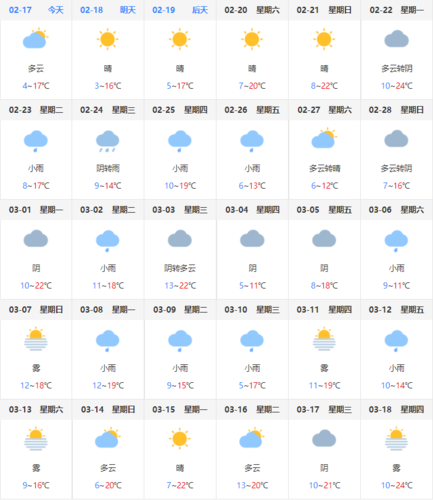 江西婺源15号16号两天的天气预报?下周15号天气情况-图1 江西婺源15号16号两天的天气预报?下周15号天气情况-图1
