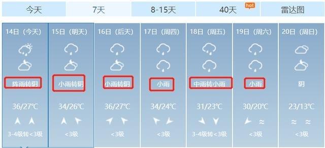 2020年黄石1-12月份气温?黄石12号天气情况-图3 2020年黄石1-12月份气温?黄石12号天气情况-图3