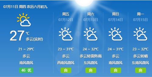 曹妃甸雨有多大?30号曹妃甸天气情况-图2 曹妃甸雨有多大?30号曹妃甸天气情况-图2