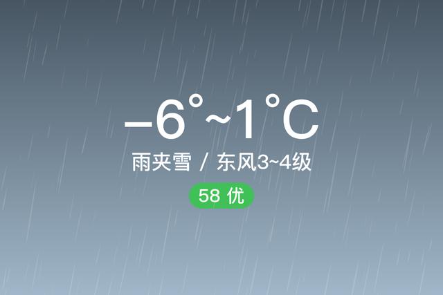 曹妃甸雨有多大?30号曹妃甸天气情况-图3 曹妃甸雨有多大?30号曹妃甸天气情况-图3