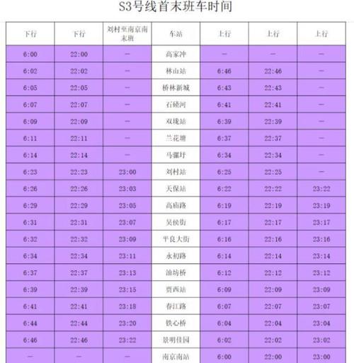 高淳站地铁S9直达南京南站开始时间?高淳明天天气情况-图3 高淳站地铁S9直达南京南站开始时间?高淳明天天气情况-图3