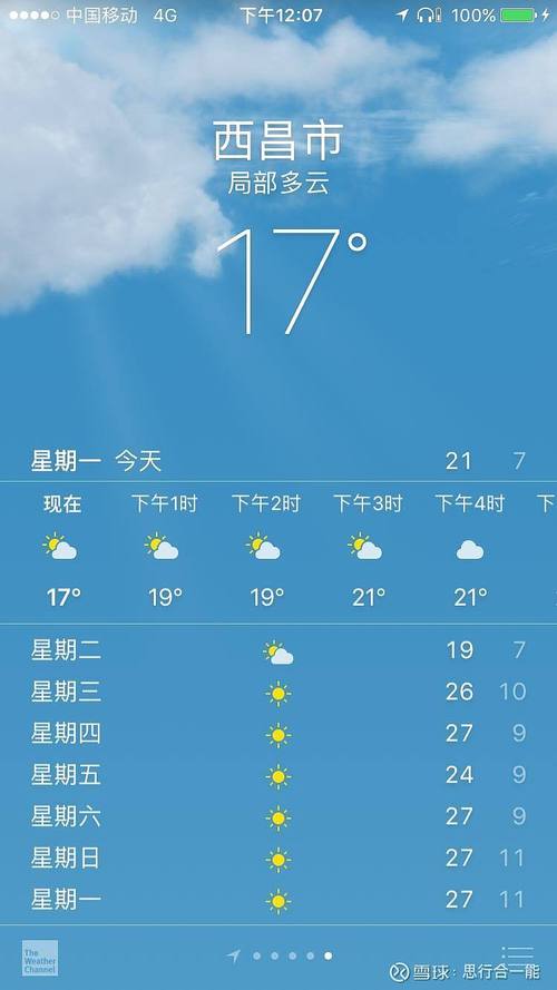 西昌冬天天气怎么样？西昌冬天天气情况