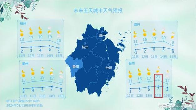 浙江天气要到零下9度真的吗?浙江今明天气情况-图2 浙江天气要到零下9度真的吗?浙江今明天气情况-图2