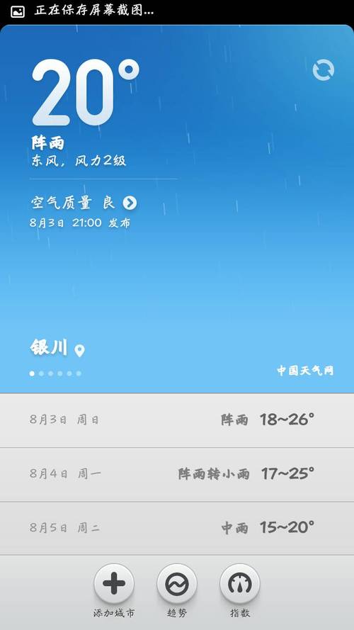 宁夏银川的天气?本周末银川天气情况-图3 宁夏银川的天气?本周末银川天气情况-图3