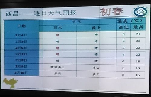 12月份去西昌冷吗？西昌历年春节天气情况
