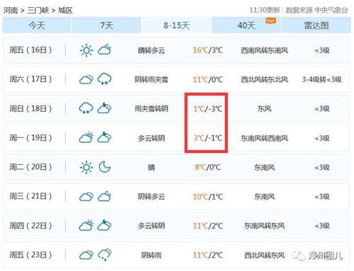 1987商丘最冷有多少度?河南商丘春节天气情况-图3 1987商丘最冷有多少度?河南商丘春节天气情况-图3