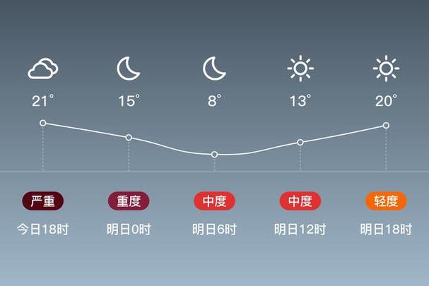 鄯善雨多不多？鄯善县天气情况