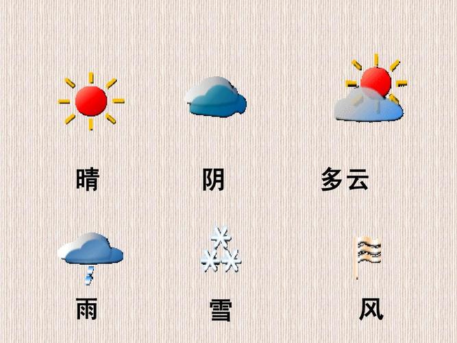 夏吟戴石屏古诗?石屏今天的天气情况-图2 夏吟戴石屏古诗?石屏今天的天气情况-图2