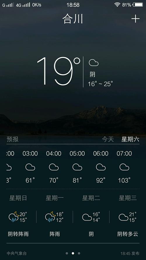 徐州天气威海天气情况?沛县明天的天气情况-图2 徐州天气威海天气情况?沛县明天的天气情况-图2