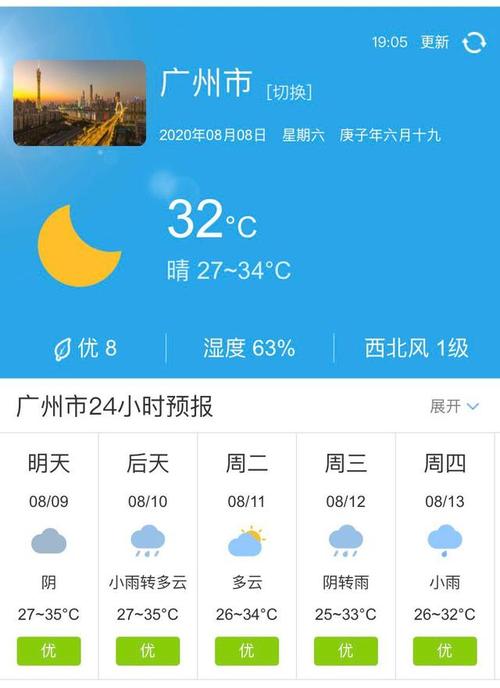 徐州天气威海天气情况?沛县明天的天气情况-图3 徐州天气威海天气情况?沛县明天的天气情况-图3