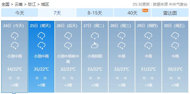 如何查40天的天气?四十天天气情况-图1 如何查40天的天气?四十天天气情况-图1