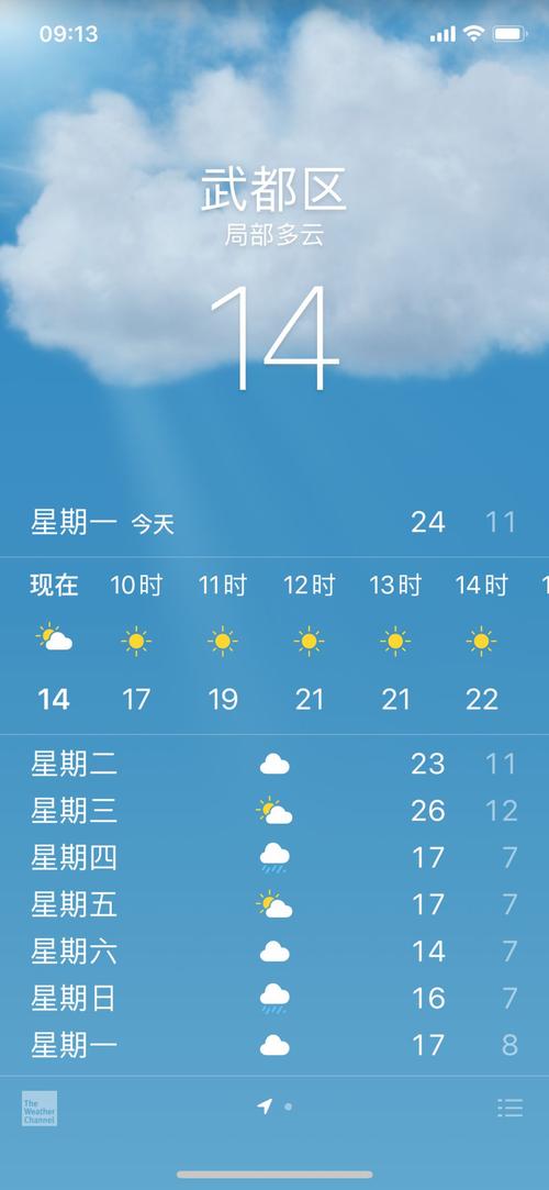 九寨沟景区天气有阵雨可以游玩吗?今晚陇南文县天气情况-图3 九寨沟景区天气有阵雨可以游玩吗?今晚陇南文县天气情况-图3