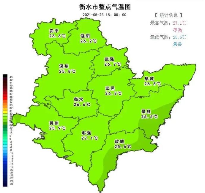 衡水今天天气惰况?20号深州天气情况-图3 衡水今天天气惰况?20号深州天气情况-图3