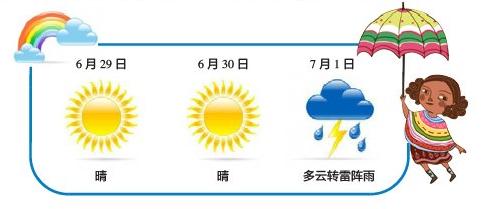 湘潭天气什么时候变暖?湘潭今明天气情况-图3 湘潭天气什么时候变暖?湘潭今明天气情况-图3
