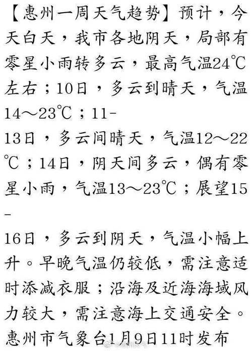 惠州1月份气温多少度?春节期间惠州天气情况-图3 惠州1月份气温多少度?春节期间惠州天气情况-图3