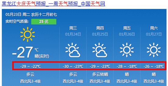 今天大庆的天气多少度?明天大庆天气情况-图3 今天大庆的天气多少度?明天大庆天气情况-图3