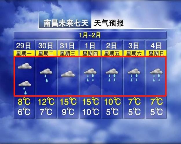 南昌到北京要隔离吗?南昌到北京天气情况-图3 南昌到北京要隔离吗?南昌到北京天气情况-图3
