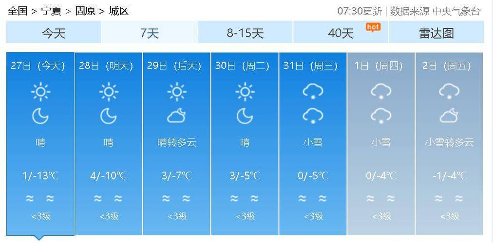 宁夏中卫晚上好玩的地方?中卫明天什么天气情况-图2 宁夏中卫晚上好玩的地方?中卫明天什么天气情况-图2